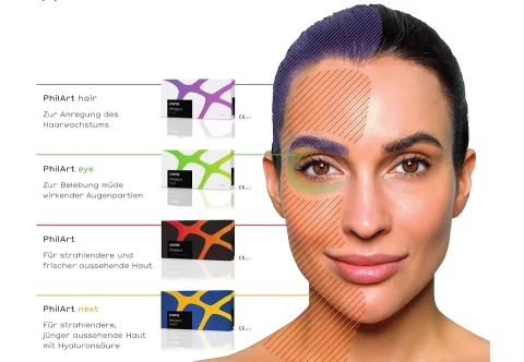 Lachssperma Behandlung Berlin